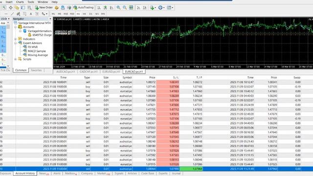 MNR Forex Automated  Trading Bot Algorithm-Adaptive FX EA Strategy-7 Months Live reviw