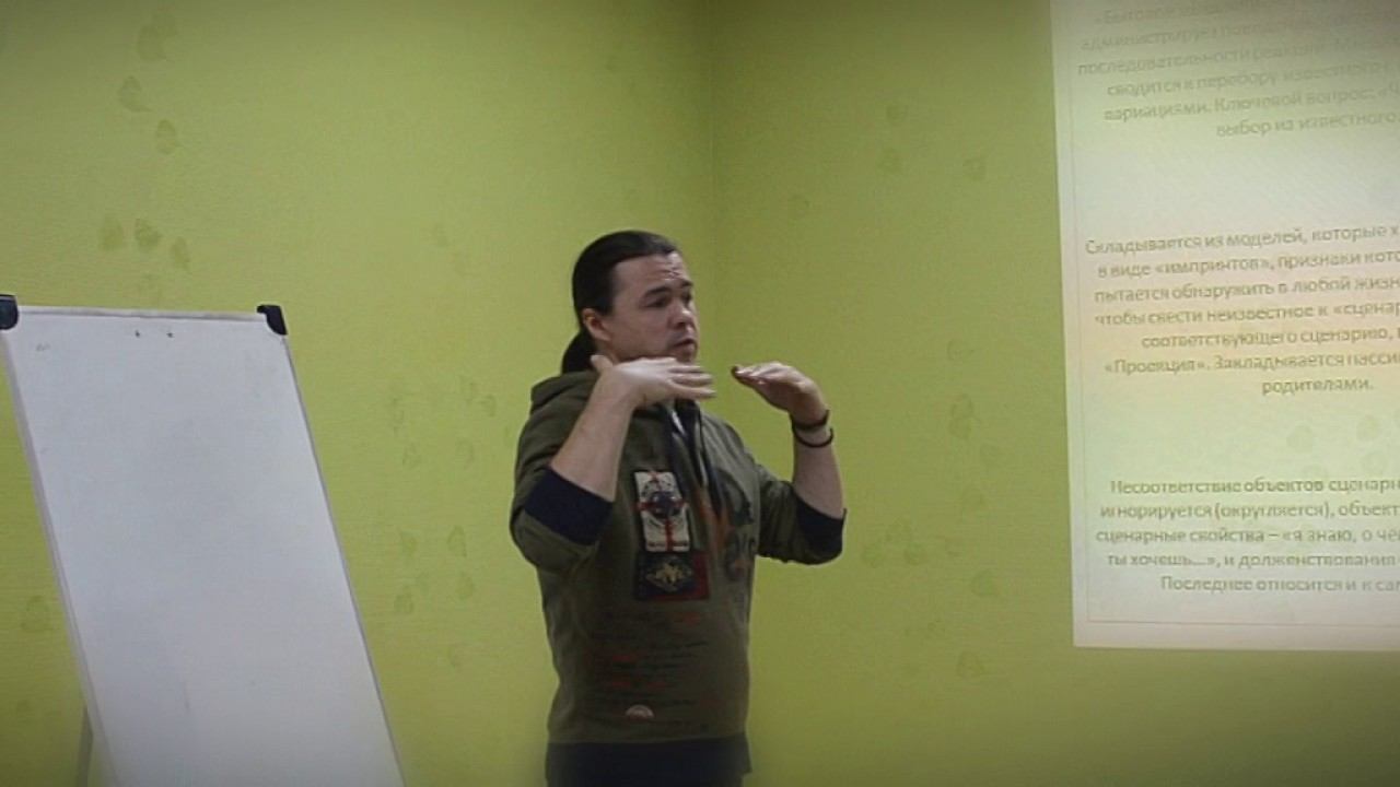 Тело  Энергия  Личность (часть 1)