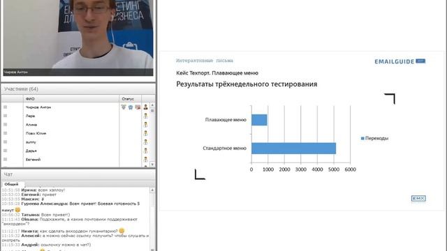 EmailGuide 2017. Новые веяния в емейл-вёрстке