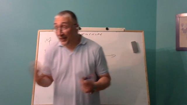 Жизненная позиция и самооценка зависимых и созависимых.