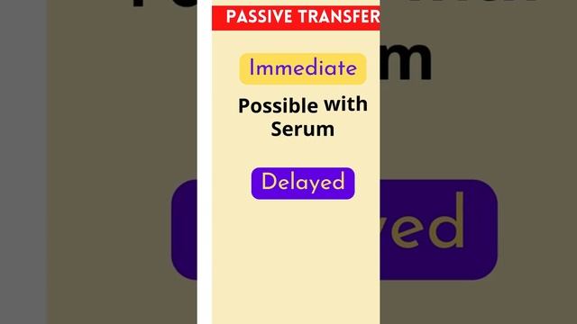 HYPERSENSITIVITY | TYPES смотреть онлайн