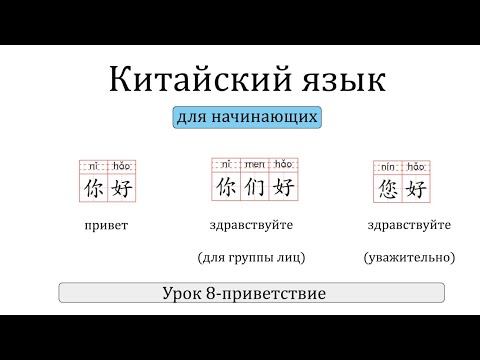 Китайский язык с нуля.Урок 8 приветствие на китайском.