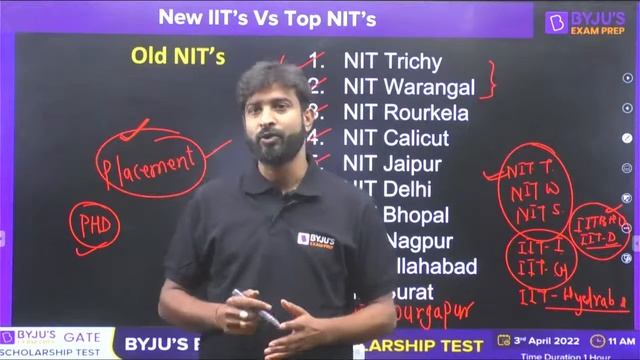 New IITs vs Old NITs | Which is Better? | What to Choose? | Detailed Discussion |