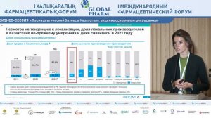 I Международный фармацевтический форум GLOBAL PHARM (Зал 1 )