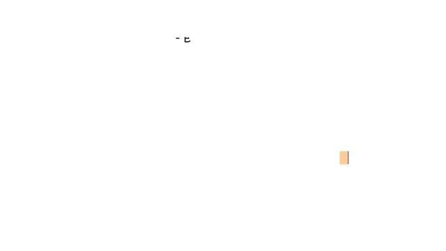 Techniques for Characterizing Spurious Signals смотреть онлайн