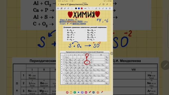 Составление уравнений реакций соединения ч.1 #репетиторпохимии #школьнаяхимия #уравненияреакций