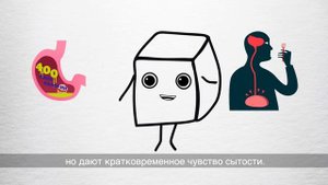Сахарок. Познавательный мультфильм для детей о сахаре