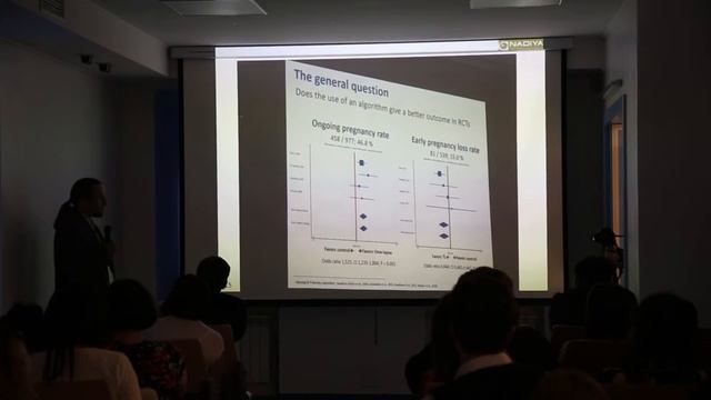 Действует ли IMSI на морфокинетику эмбрионов? смотреть онлайн