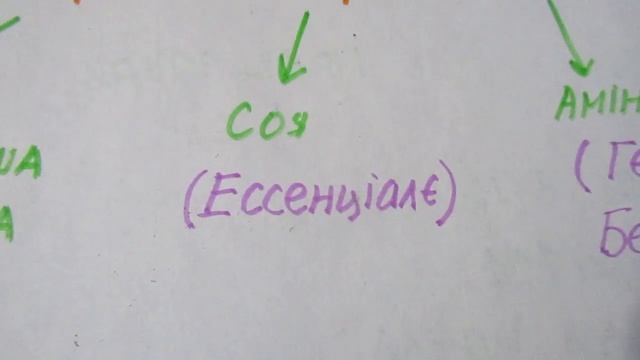 Відновіть печінку БЕЗ ТАБЛЕТОК та БЕЗ ЛІКАРІВ! Молода печінка - РЕАЛЬНО
