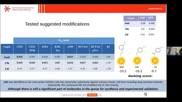 STRUCTURAL OPTIMIZATION OF TUBULIN INHIBITORS