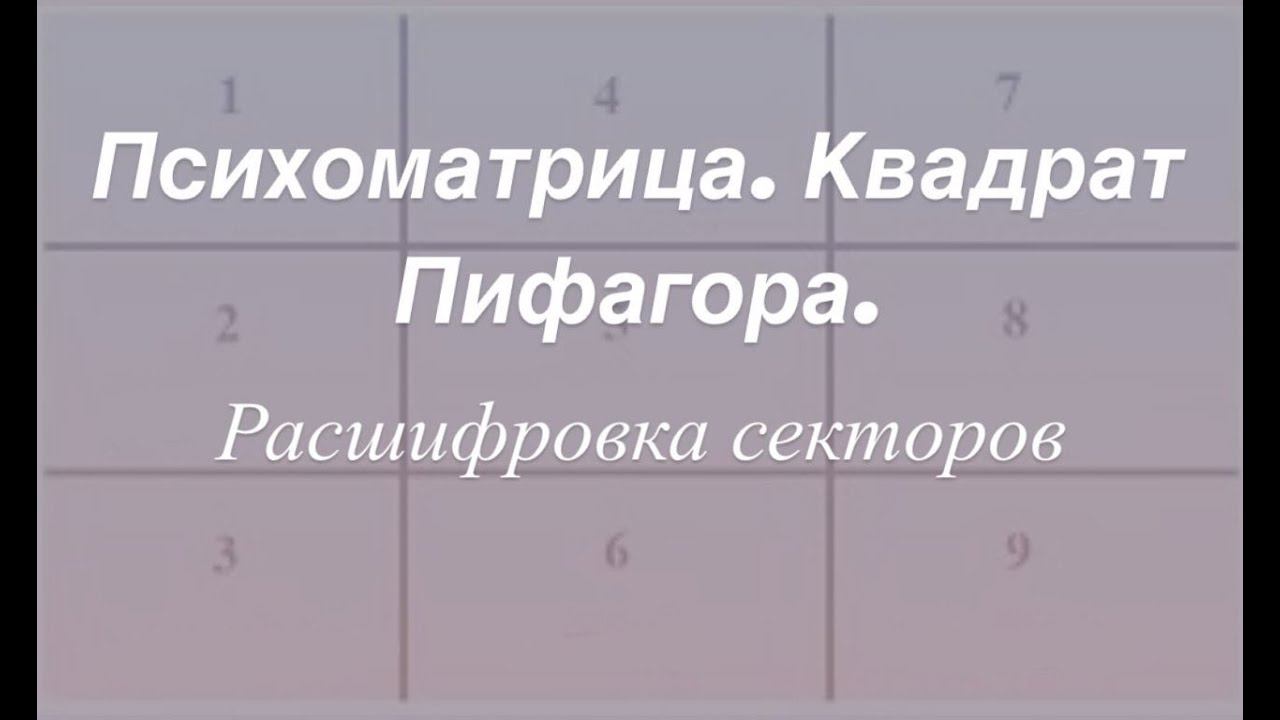 Психоматрица, Квадрат Пифагора