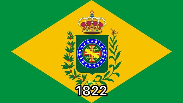 Uruguay historical flags