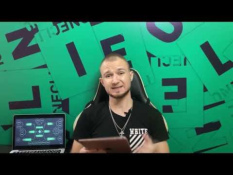 ONECLI. Полный обзор экосистемы 2021. Антон Воржев