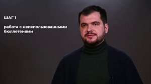 Лекция 8. Процедура подсчета голосов избирателей и установления итогов голосования