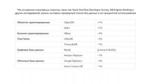 Один из САМЫХ нужных навыков для IT- специалиста, знание SQL