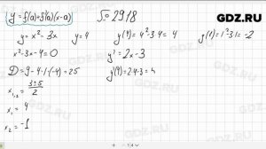 № 29.18 - Алгебра 10-11 класс Мордкович