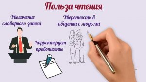 О пользе чтения