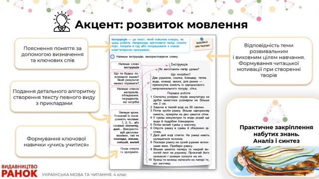 Презентація підручника "Українська мова та читання". 4 клас. Большакова І. О., Хворостяний І. Г.