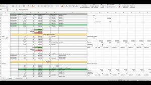 Инвест анализ от Белого. LEVEL ЗВЕНИГОРОДСКАЯ