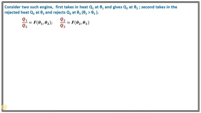 Carnot's Theorem | Thermodynamic scale of temperature | Kelvin Scale of Temperature смотреть онлайн
