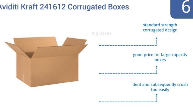 10 Best Moving Boxes 2016