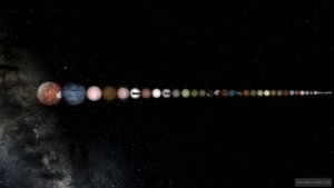 Dwarf Planets Size Comparison | Update 1.0