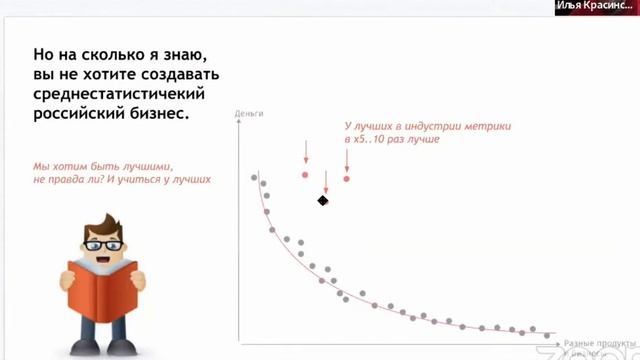 Про нормальные компании