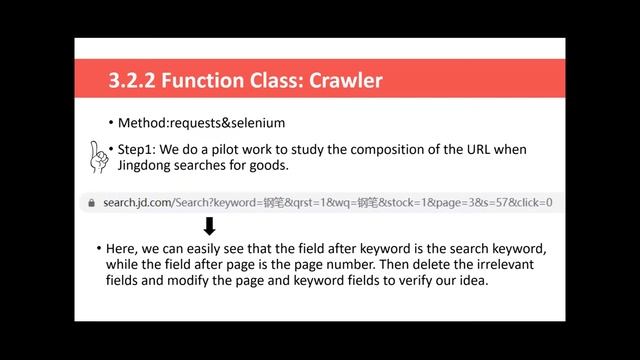 Group G--Online shopping platform price comparison system (Tmall, JD, Amazon) смотреть онлайн