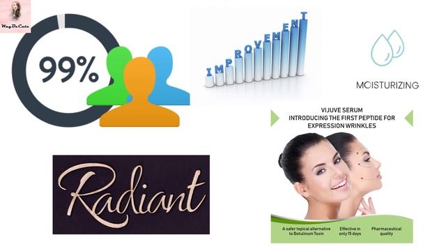 Vitamin C + Double H.A Face Serum смотреть онлайн