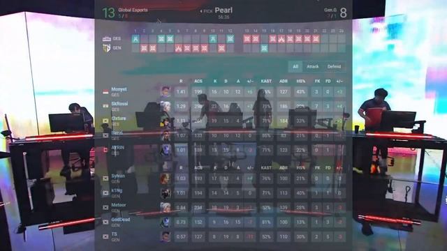 Global Esports vs Gen.G - HIGHLIGHTS | Champions Tour 2023: Pacific League смотреть онлайн