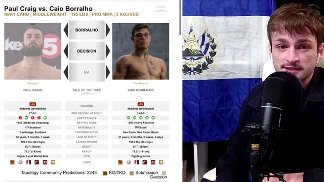 Moscow Mule Picks - I cosplay as Anthony Smith & breakdown UFC 301