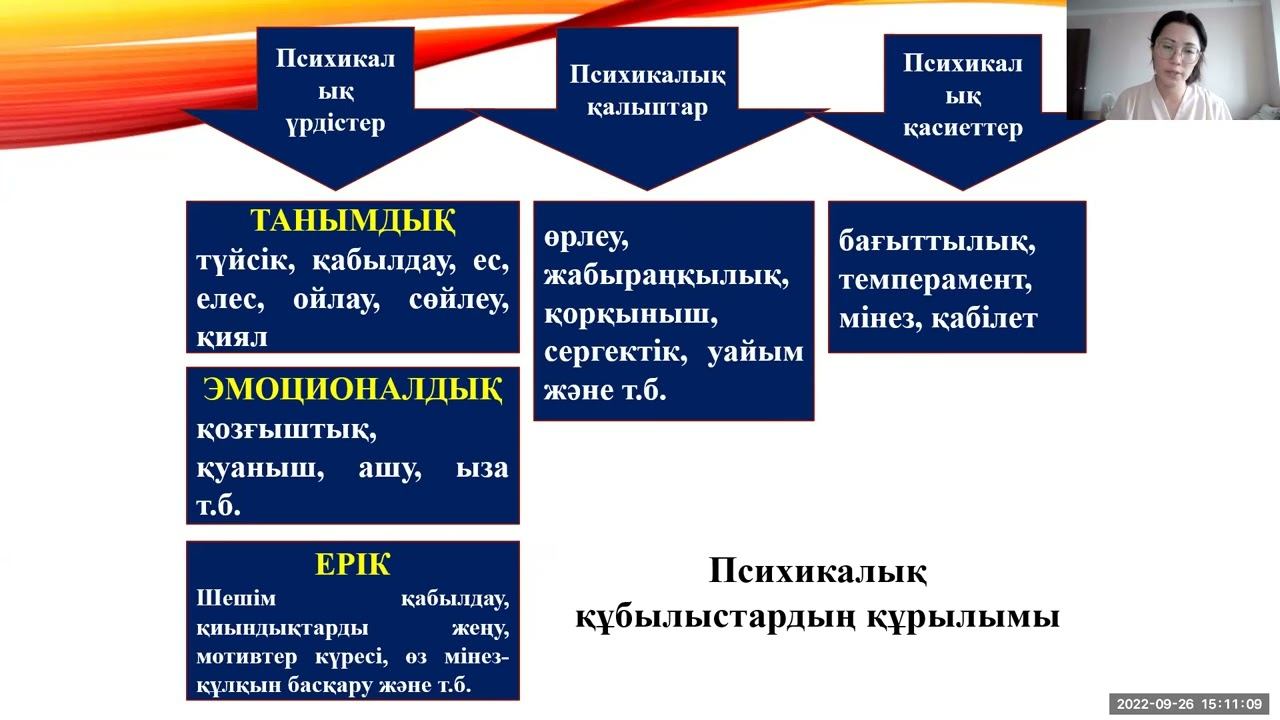 Пән: Психология. Тақырып: Психикалық процестер, қасиеттер мне құбылыстар психологиясы (26.09.2022ж.