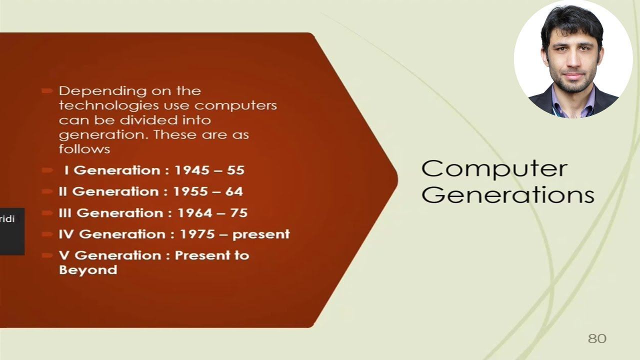 Five Generations of Computer Simple Explanations | Types of Computers | Classification of Computer