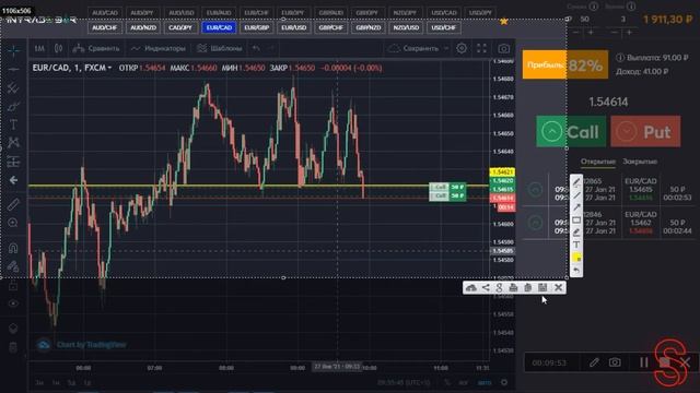 ТОРГОВЛЯ БЕЗ РИСКОВ! так ты не СОЛЬЕШЬ! 10% к депо за день! intrade.bar