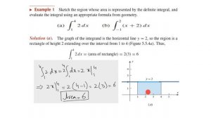 Lecture 26 Part B| The Definite Integral and How to Evaluate it | Calculus in Urdu