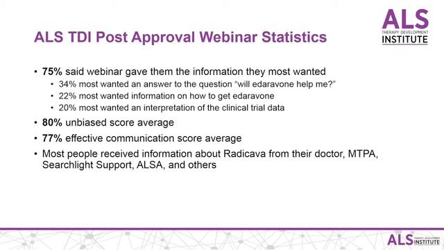 Radicava: How Did US ALS Organisations Prepare for FDA Ruling and Speak with PALS/CALS смотреть онлайн