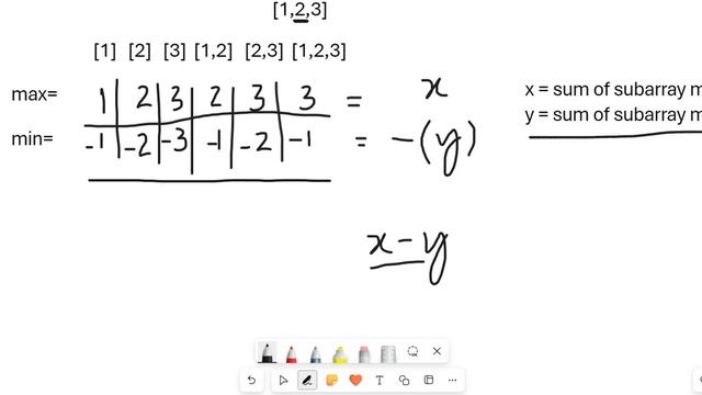 Sum of Subarray Ranges | Leetcode | Medium | Java | Striver's A to Z DSA Course/Sheet
