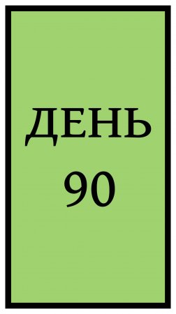 Похудение. День 90