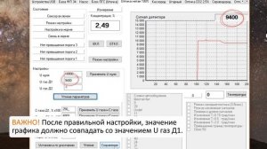 ГАЗОВАЯ НАСТРОЙКА по метану | Газоанализатор ФП34