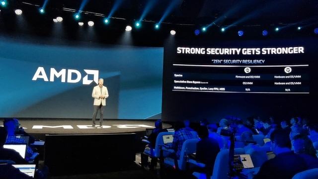 1080P AMD EPYC Horizon Aug 7 2019 full keynote video смотреть онлайн