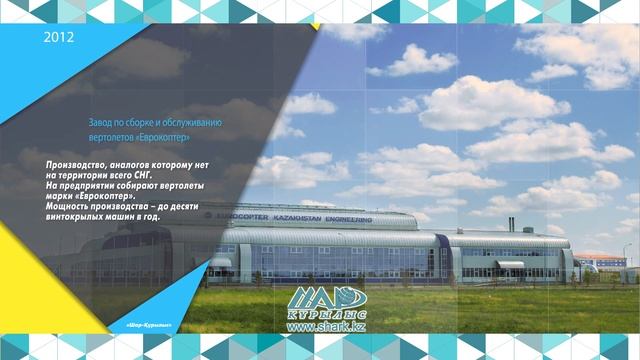 Все ЖК компании Шар Курылыс (Алтын Шар, Багыстан)