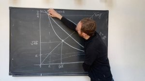Неравенства о средних. Доказательство с картинки.