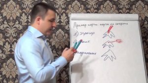 Пример порчи — порча на смерть, признаки порчи