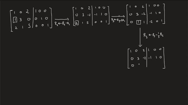 Matrix Inverse by Gaussian Elimination | Linear Algebra #10