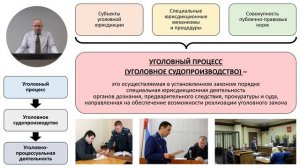 Записана  обновленная лекция "Введение в Уголовный процесс, часть 1"