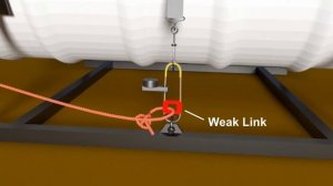 Работа гидростата спасательного плота