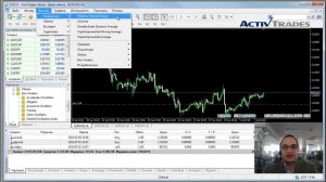 Добавяне на индикатор в МТ5