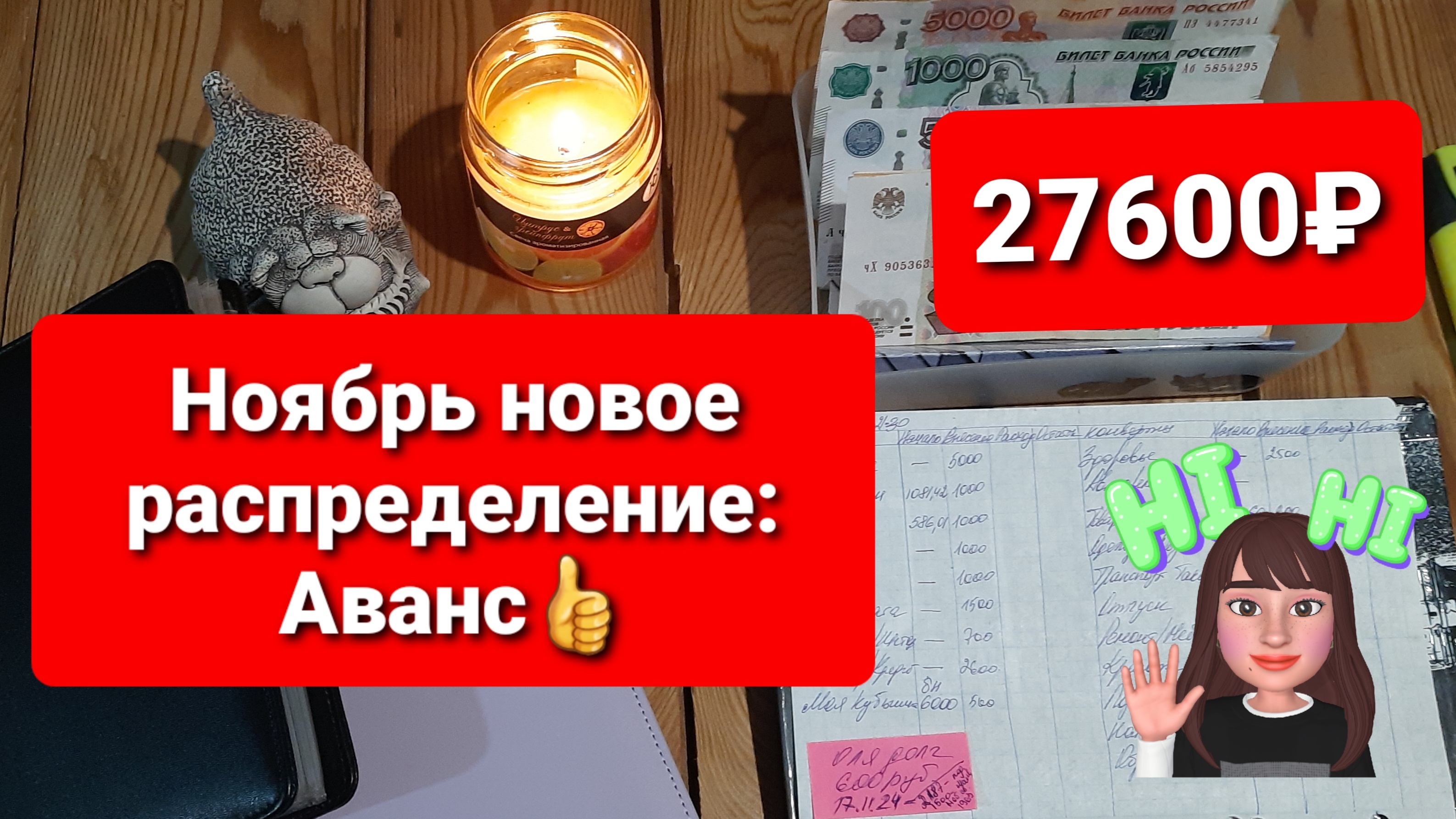 Третье распределение в ноябре, сумма 27 600₽. Мой первый аванс на новой работе👍