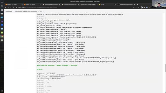 Реальный рабочий день DevOps - Что делает DevOps-инженер?