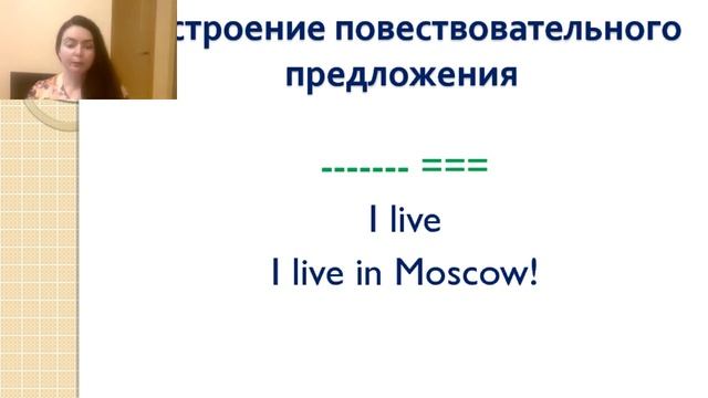 Английский для начинающих. УРОК 1. Легко как А+В=С